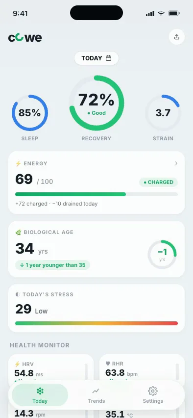 cowe's morning recovery score on Apple Watch