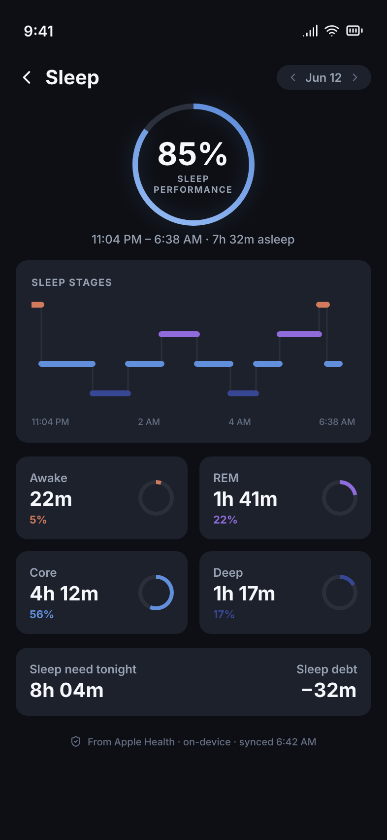 Cowe sleep detail